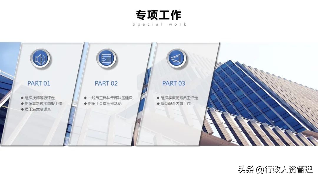 人力资源部年终总结ppt模板,人力资源培训课件ppt