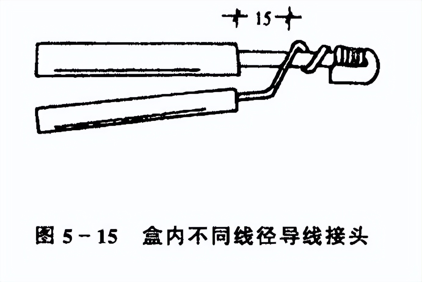电线穿线安全技术交底,室内电线穿线技术交底