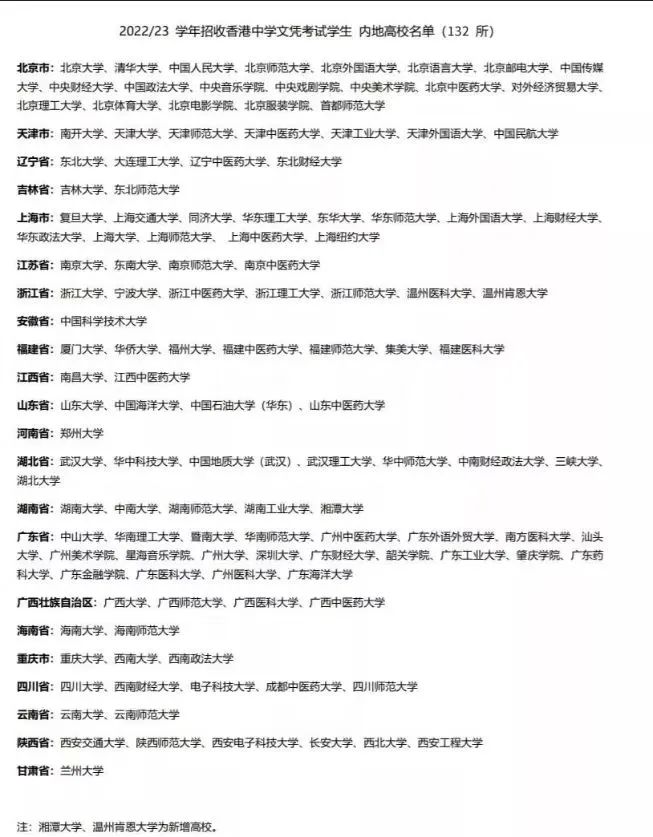 普通人如何拥有香港身份 (香港身份好处)