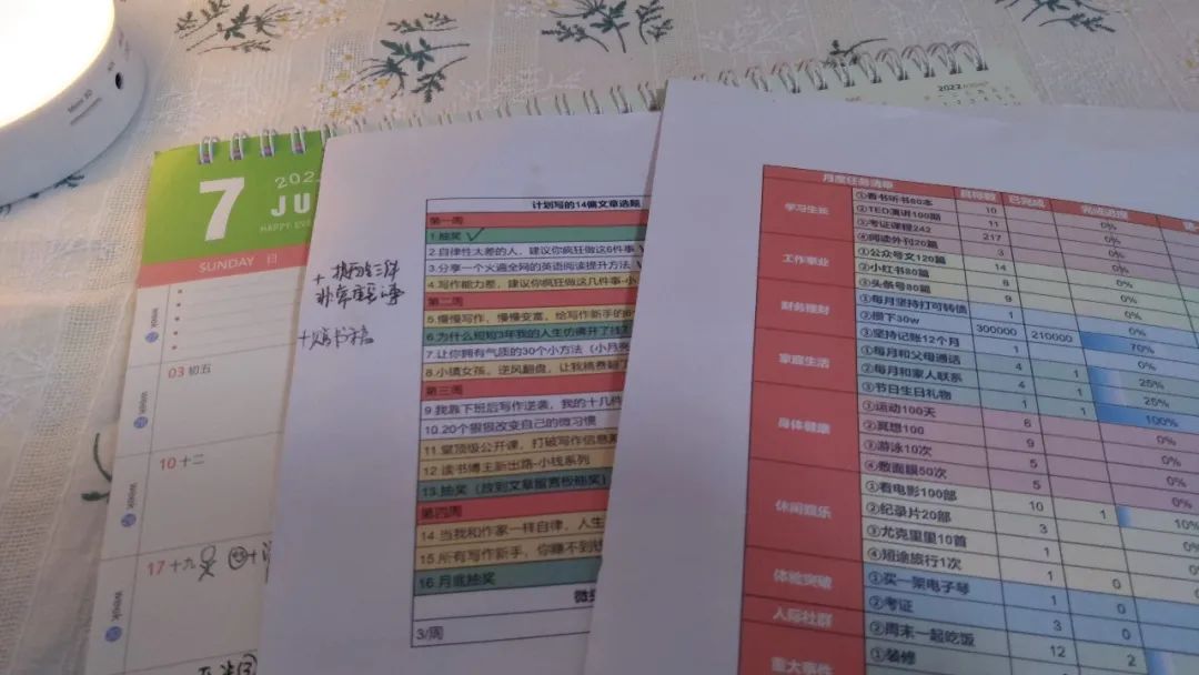 小红书分析哪类产品最赚钱,小红书快速赚钱的9个运营思路