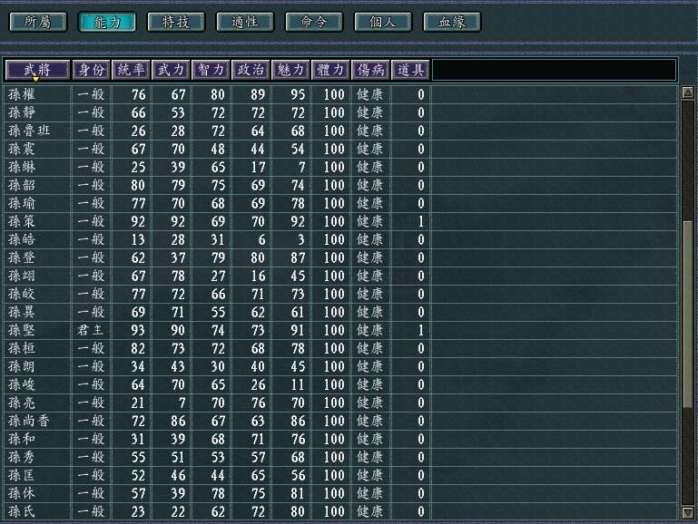 三国志11威力加强版英雄集结开局,三国志11威力加强版英雄集结孟获