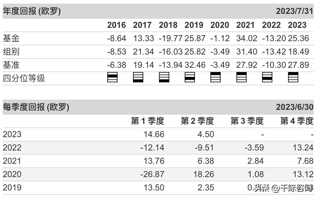 意大利富时,意大利富时股市实时行情