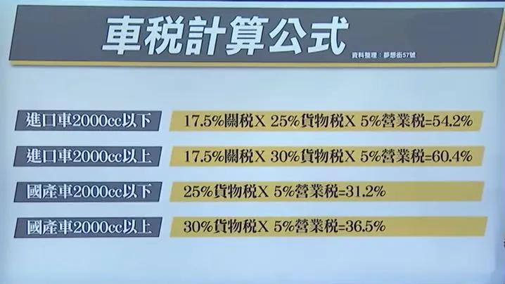 台湾本田飞度价格,本田飞度8万元左右的车