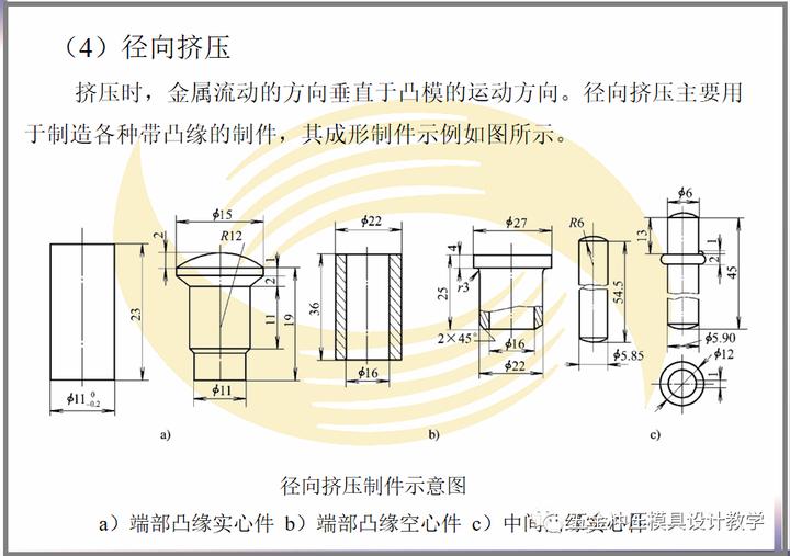 液压机冷挤压模具结构,冷挤压与热锻成型模具