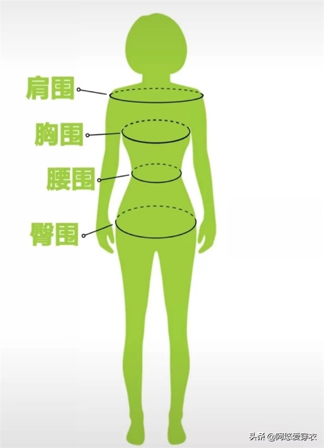 肩宽个矮扬长避短,肩宽小个子怎么扬长避短秋冬