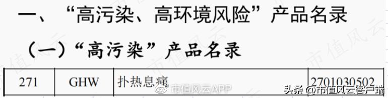 扑热息痛产能,扑热息痛原料药最新报价