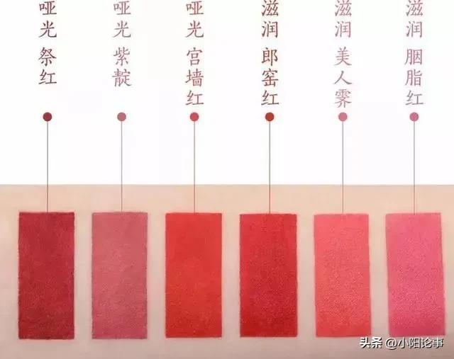 女士最受欢迎十大口红排行榜图片,迪奥最火的颜色哪几款