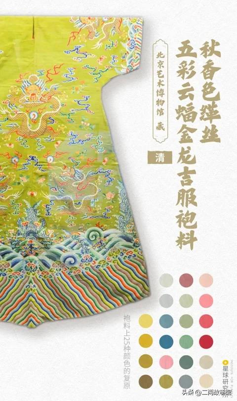 中国传统服饰的演变科普,中国服饰从古至今的演变过程