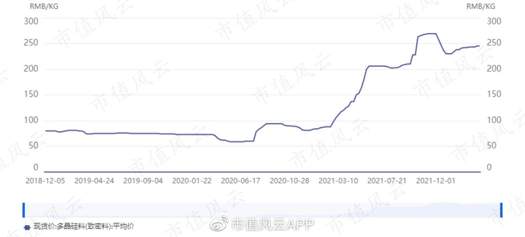 特变电工董事长财富,营收总收入55亿净利润五亿