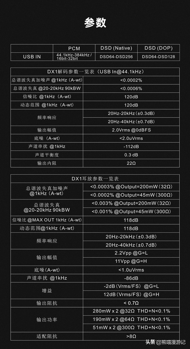 拓品dx1解码耳放,拓品dx1解码耳放一体机