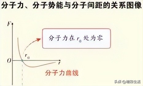 初三热学物理计算题要注意什么,初三物理热学知识点