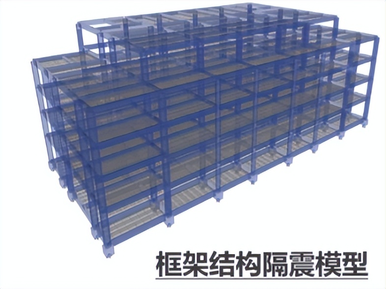 隔热板房热门话题,减震隔震技术