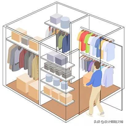 房屋主灯设计与无主灯设计哪个好,无主灯设计需要全屋弄吗