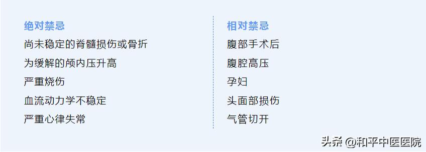 胸闷气短咳痰出来就会好转,胸闷呼吸困难趴着就好了