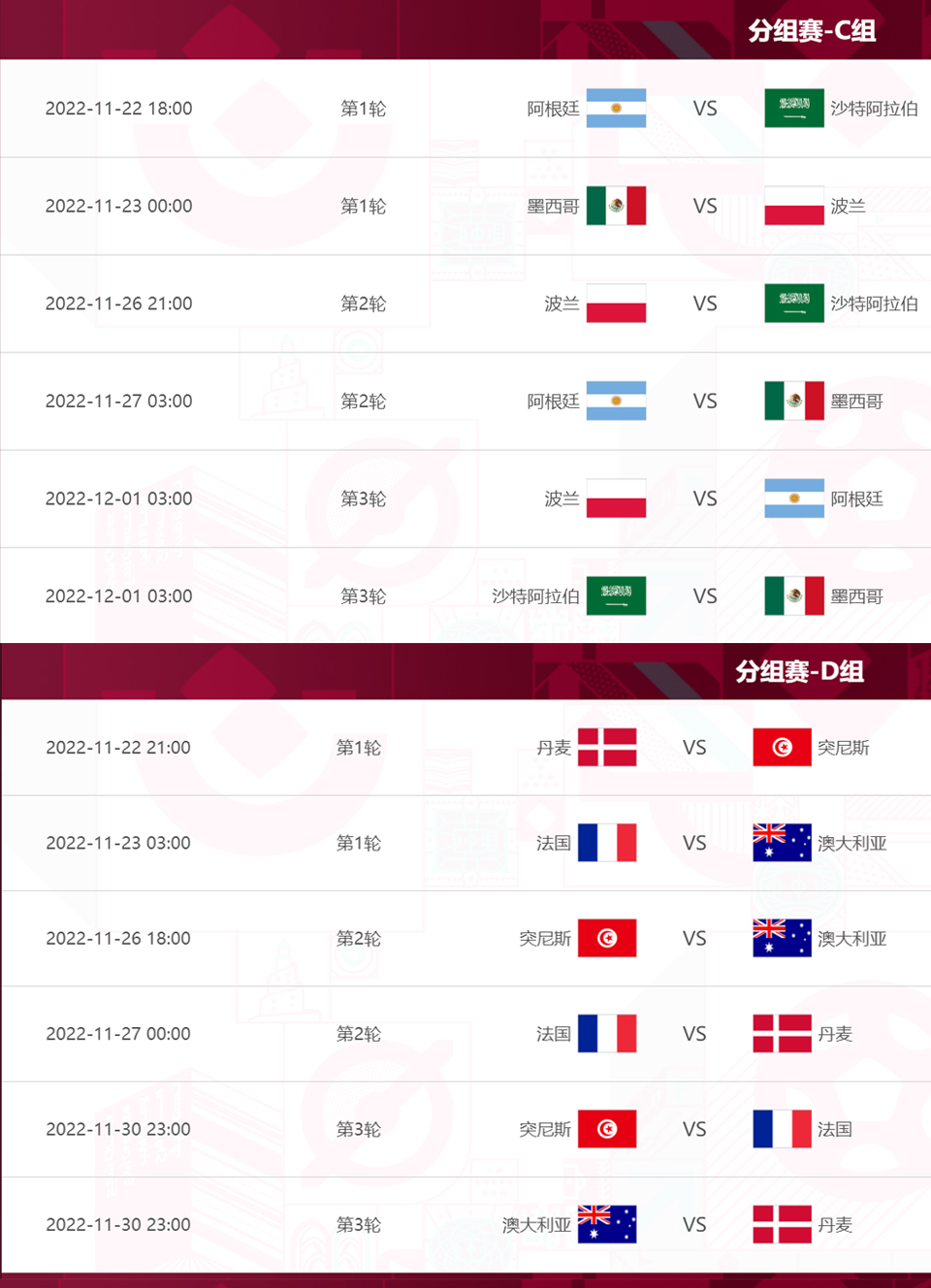 c罗梅西卡塔尔最后一战,2022卡塔尔世界杯赛程