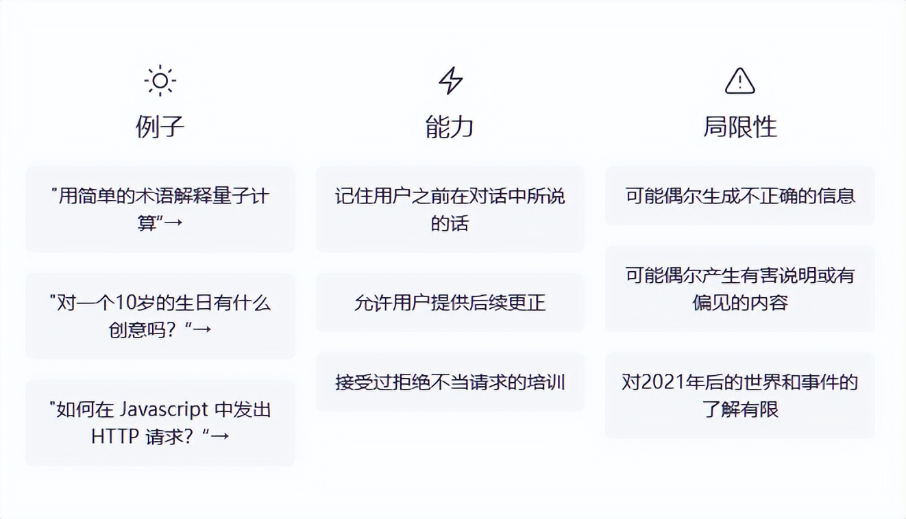 我问了ChatGPT一些关于体育经营上的问题，而它却这么对我讲