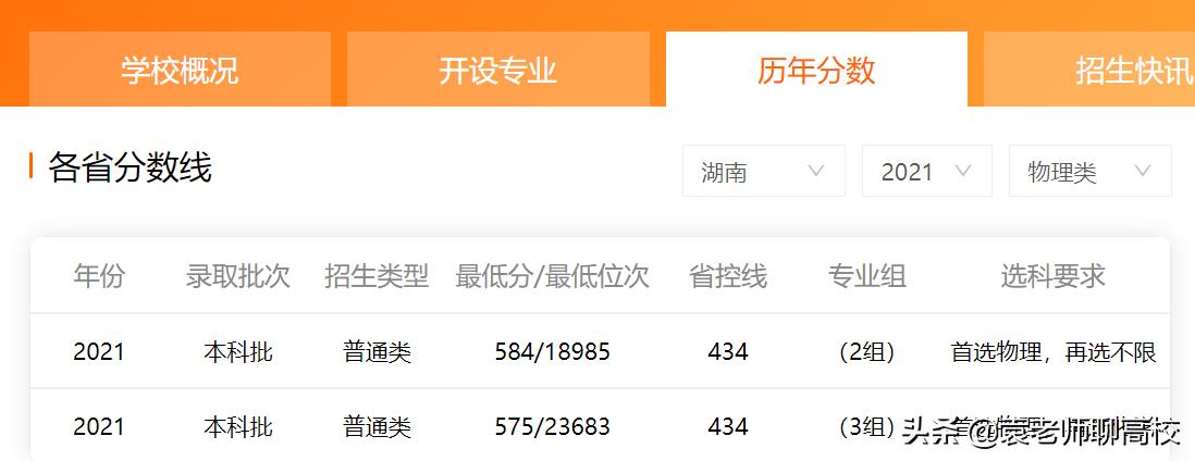 江苏大学和扬州大学哪个排名靠前,江苏大学和扬州大学哪个工科强