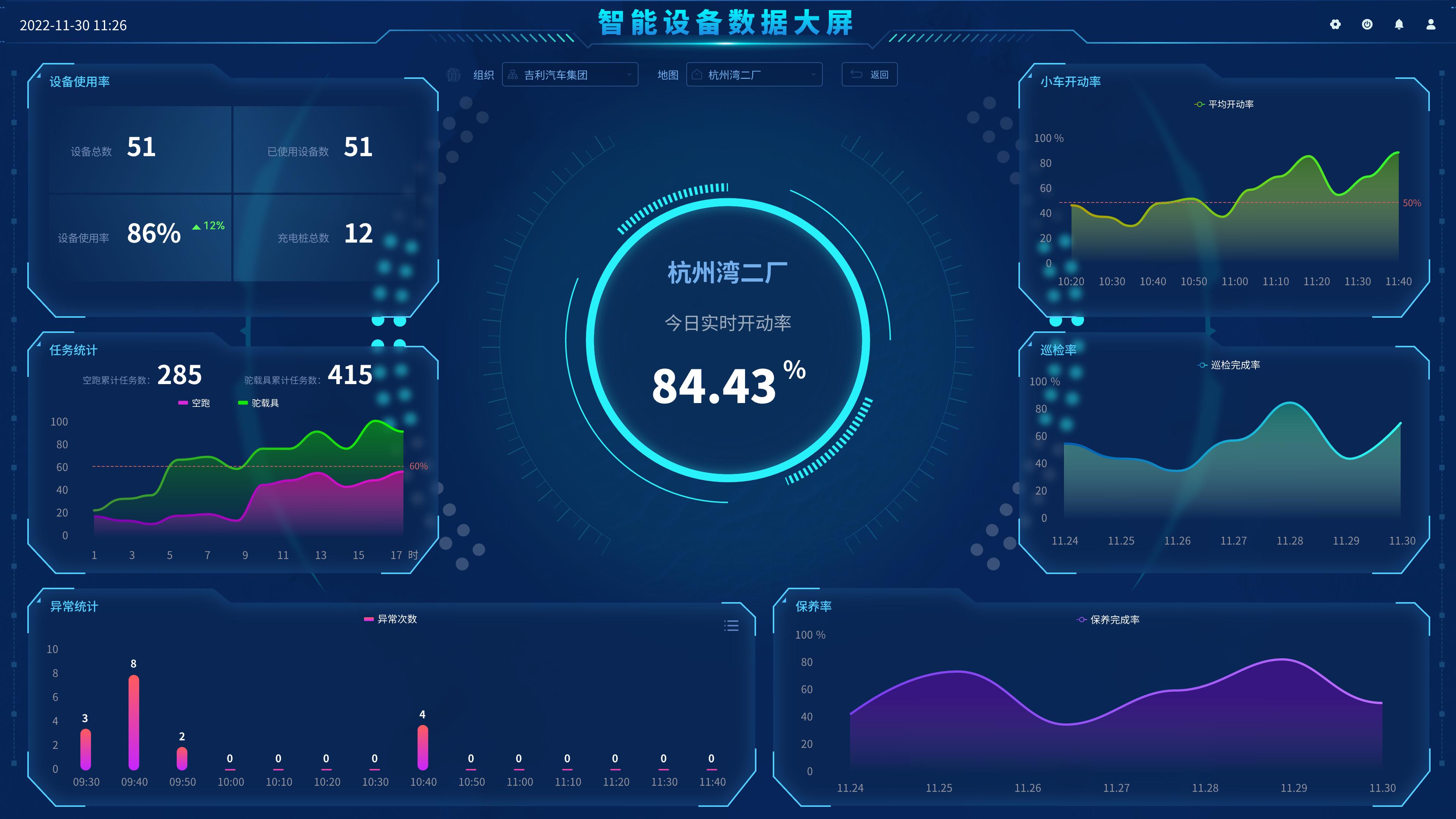 杭州湾新区吉利汽车工厂,吉利汽车杭州湾新区第三制造基地