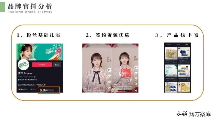 2021清风纸巾短视频代运营规划方案