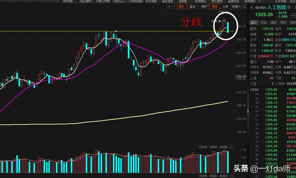 什么叫割韭菜生意,什么叫割韭菜