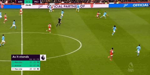 瓜迪奥拉输给穆里尼奥之后,曼城师徒对决