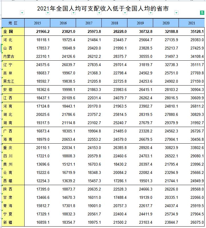 山河四省指的是哪几省,山河四省指的是哪4个省份