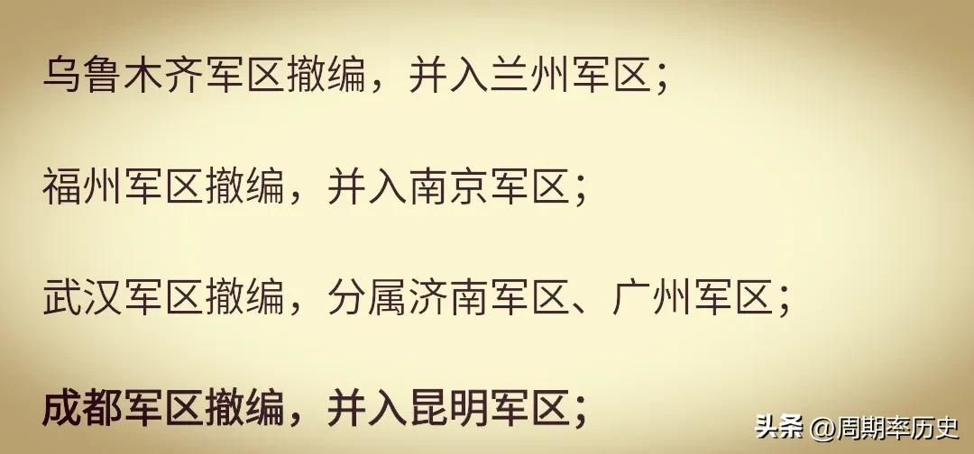 对越反击战昆明军区,对越战争昆明军区集结了多少部队