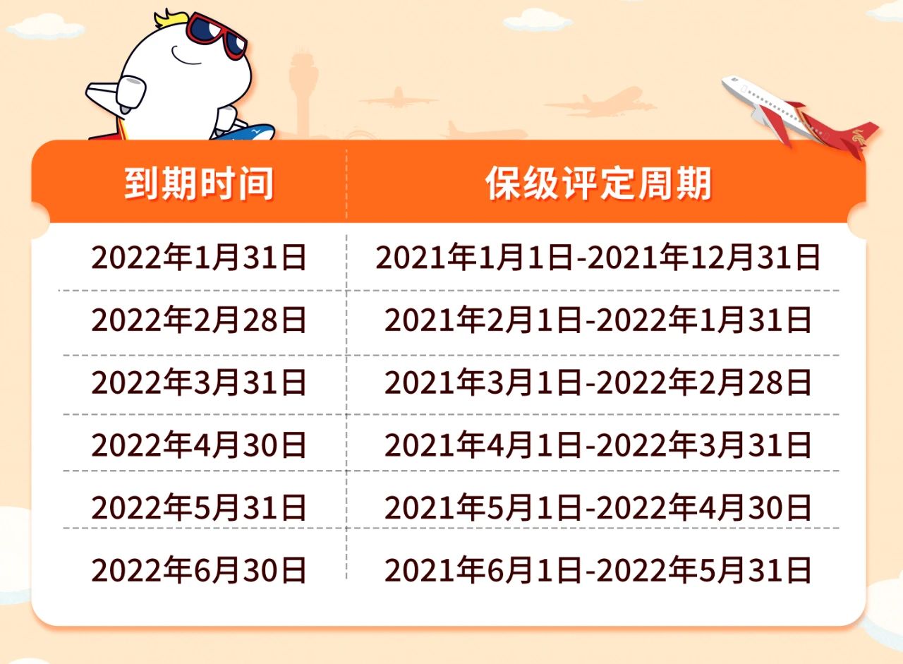 深航2023会员待遇,深航新会员有哪些福利