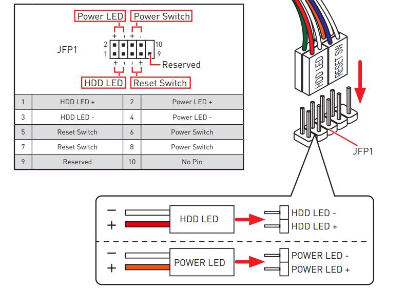 教你如何组装一台电脑,教你如何组装一台电脑建议收藏