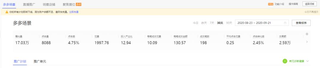 拼多多卖什么冷门利润还大,拼多多哪些行业属于冷门行业