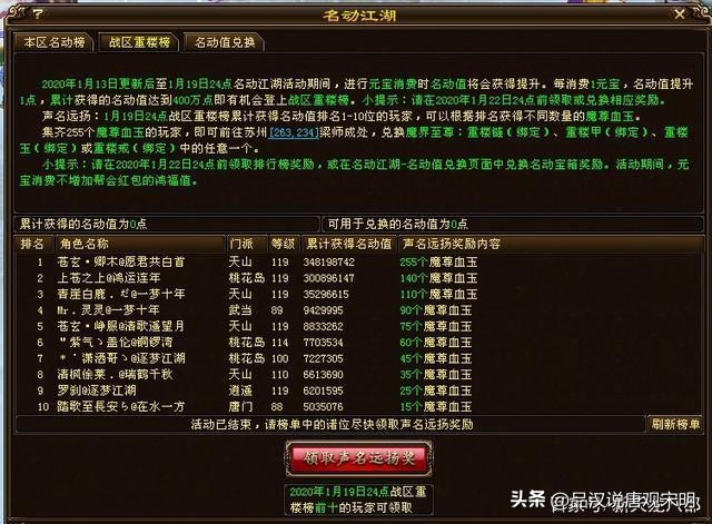 十大网游装备排行榜,目前最值钱的网游装备