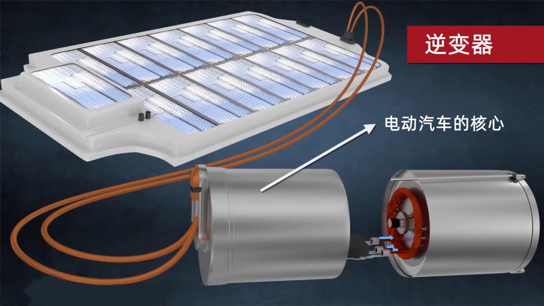 新能源汽车的逆变器是什么,什么是逆变器发电