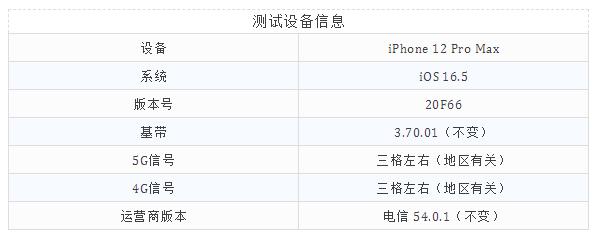ios16.1到16.5更新内容,ios16.5更新的变化