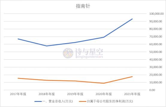 股票开市大吉图,开市大吉发大财