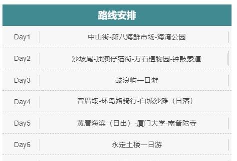 厦门旅游攻略：探寻中山路、曾厝垵、植物园，揭秘火山岛之美