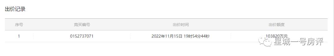 长沙轨道万科璞悦湾12栋,轨道万科璞悦湾