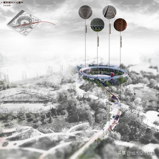 城市更新工业遗址改造,城市景观更新改造案例