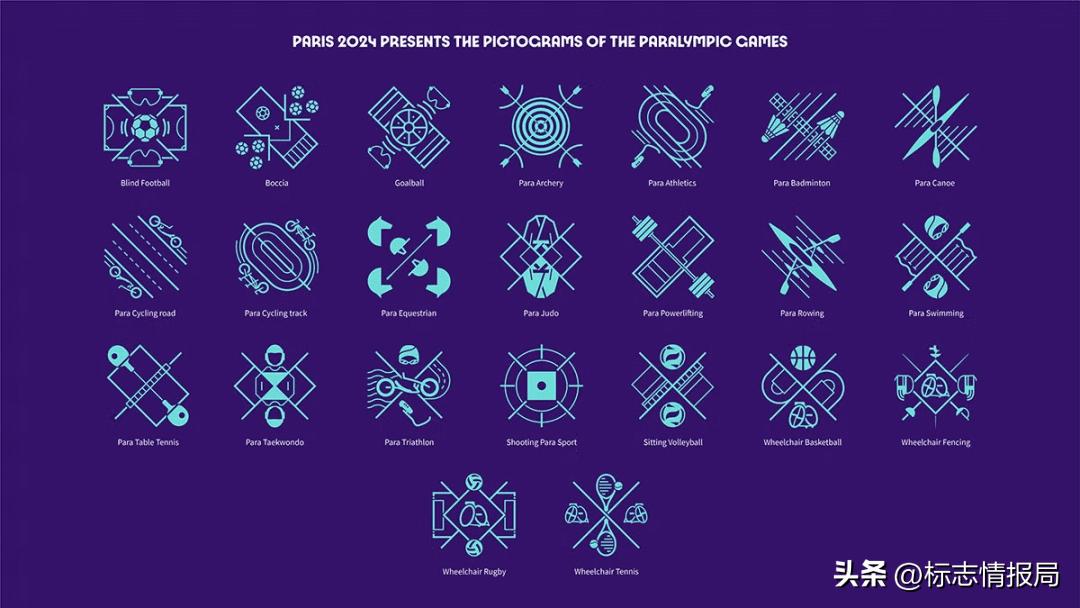 2024巴黎奥运会运动图标的设计,2024巴黎奥运会比赛项目图标