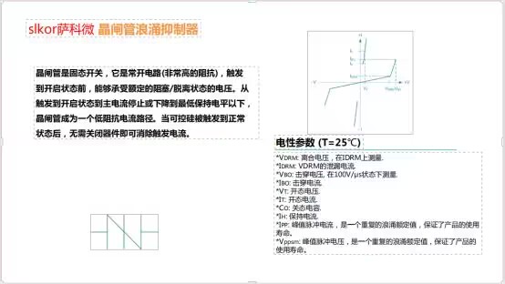 萨科微,萨科微官网