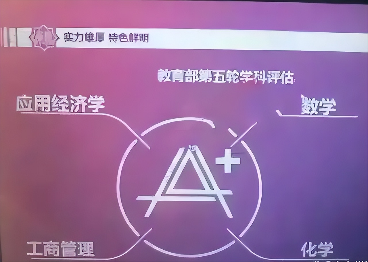 华科西交和哈工谁的综合实力更强,哈工西交华科谁更好