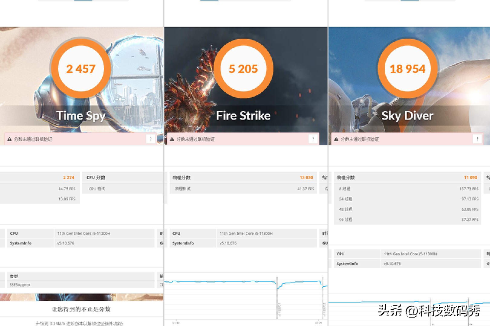搭载独立显卡的一体电脑,磐镭hi-3迷你pc评测