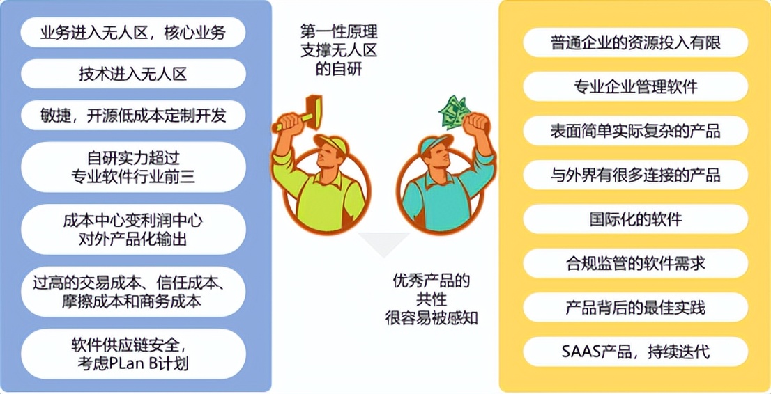 智慧养老系统怎么样,智慧养老系统建设方案