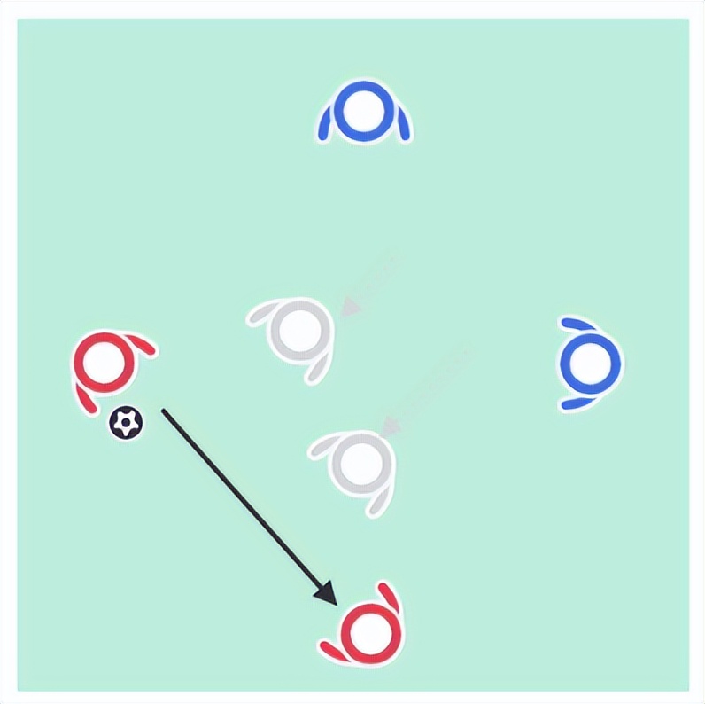 深圳王之者足球培训中心,王之者足球培训班