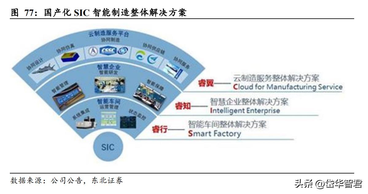 国睿科技雷达实力,国睿科技激光雷达