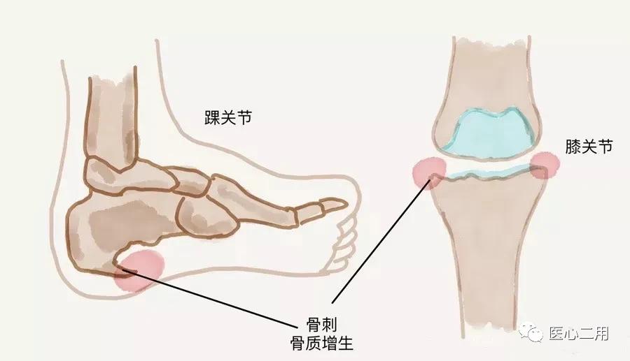 那些年，在医院经历的奇葩投诉【一】