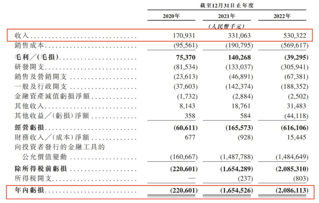 ipo前转让股份可以吗,ipo前股权变动