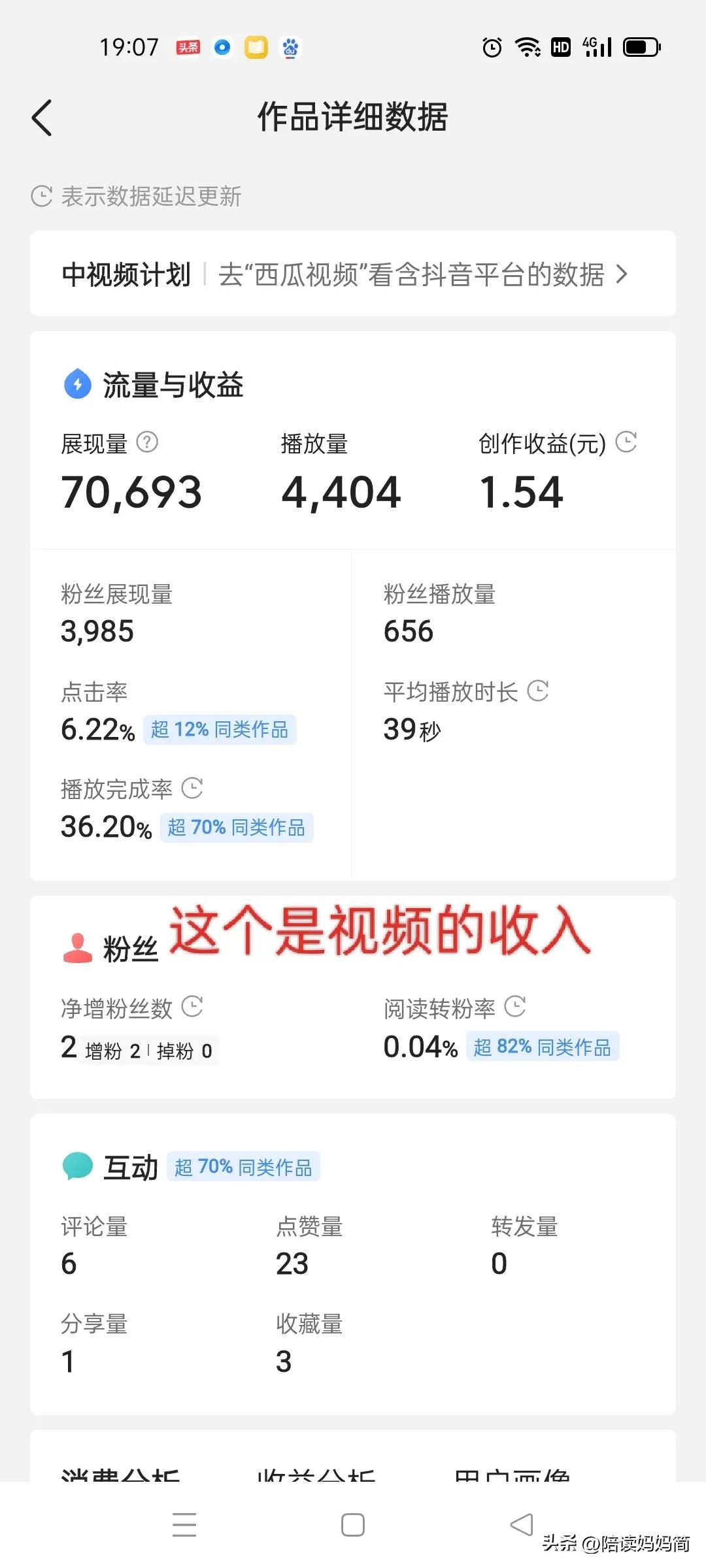 头条每天的收益是如何计算的,头条和头条极速版的收益区别