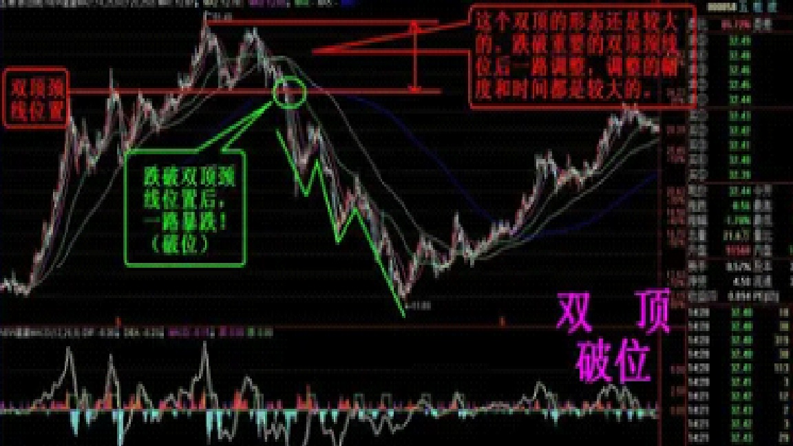 不懂炒股的人买什么,股市里市盈率市净率是什么意思