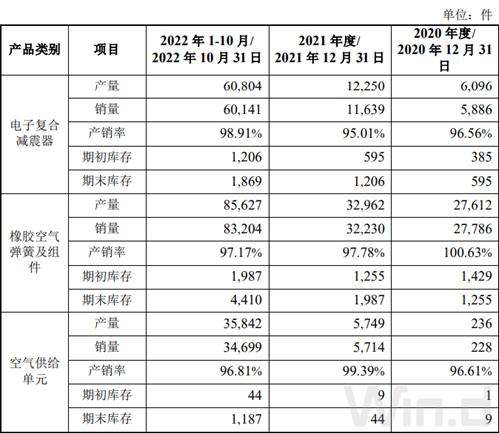 瑞玛精密持有普拉尼德,苏州瑞玛精密上市成功