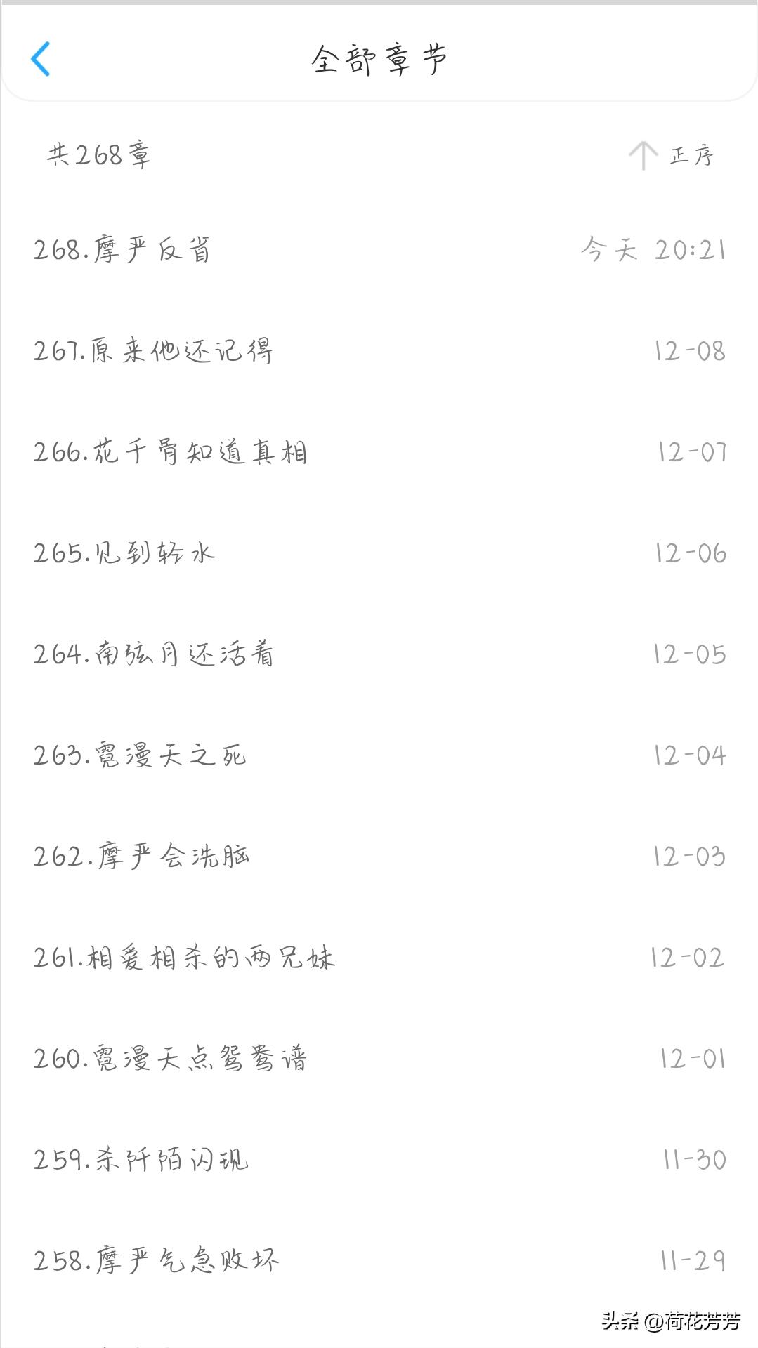 12月周复盘总结1：继续写小说存稿，积极发视频，尽可能好好休息